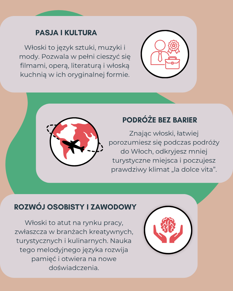 infografika-wloski
